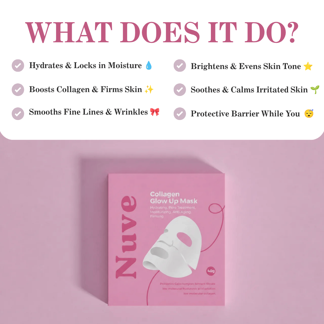 Collagen Glow Up Mask 2.0 Monthly Refill