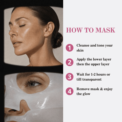 Collagen Glow Up Mask 2.0 Monthly Refill