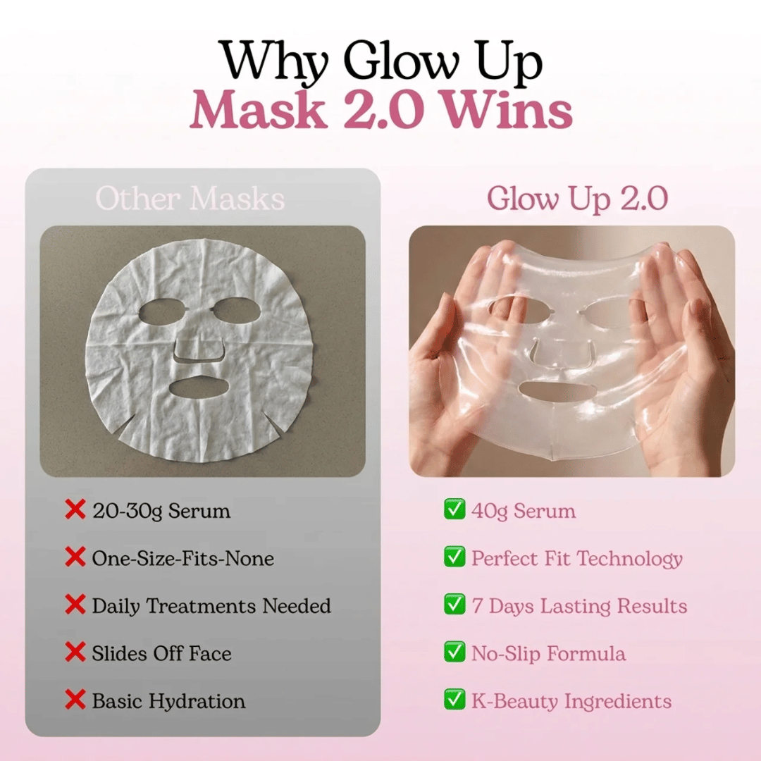 Collagen Glow Up Mask 2.0 Monthly Refill