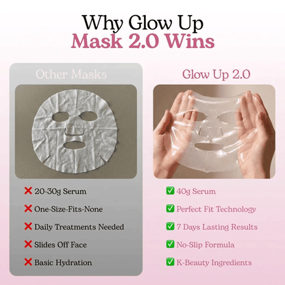 Collagen Glow Up Mask 2.0 Monthly Refill
