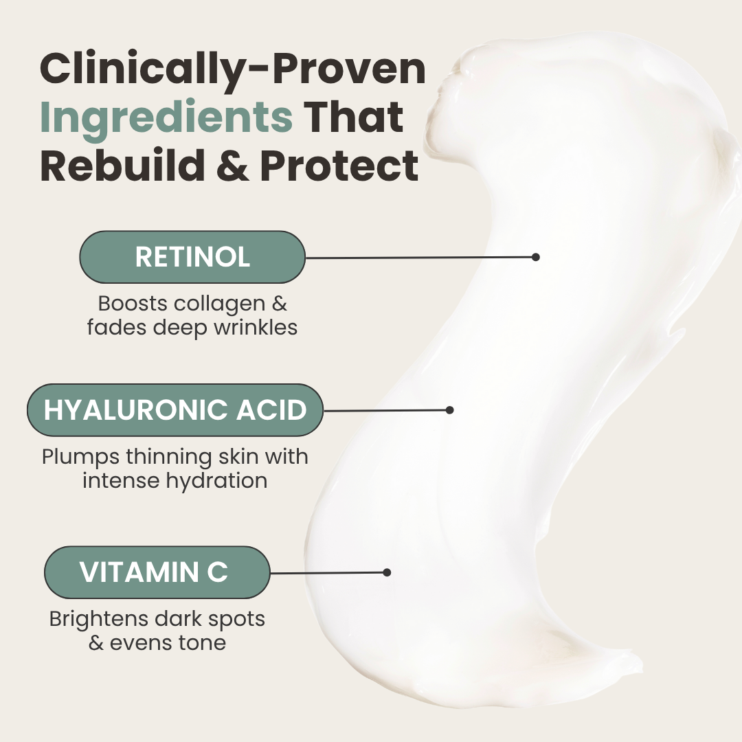 YouthLift Retinol Hand Cream - Pre Order