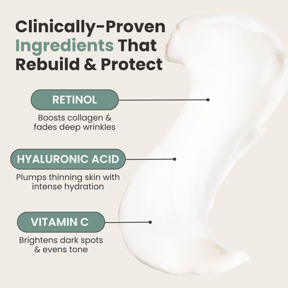 YouthLift Retinol Hand Cream - Pre Order